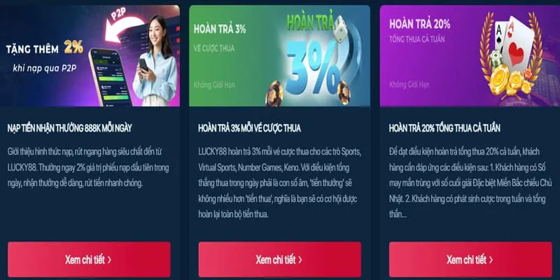 Chiến lược chơi nổ hũ mới nhất